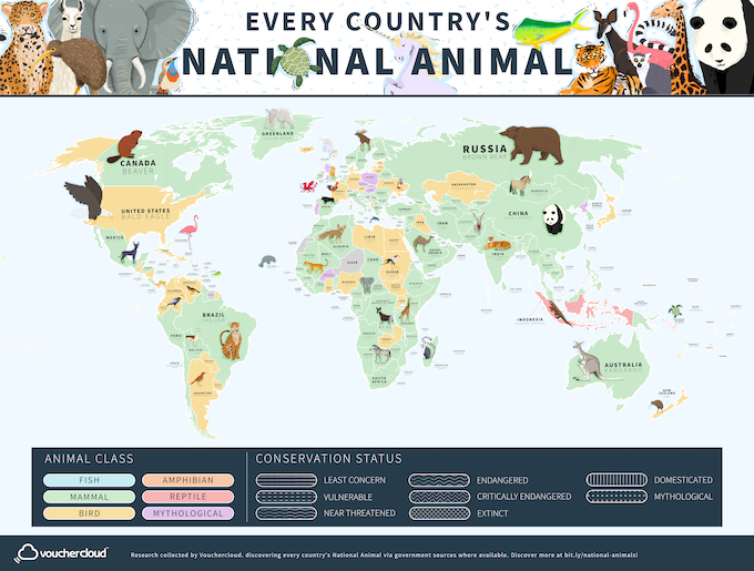 national animal map